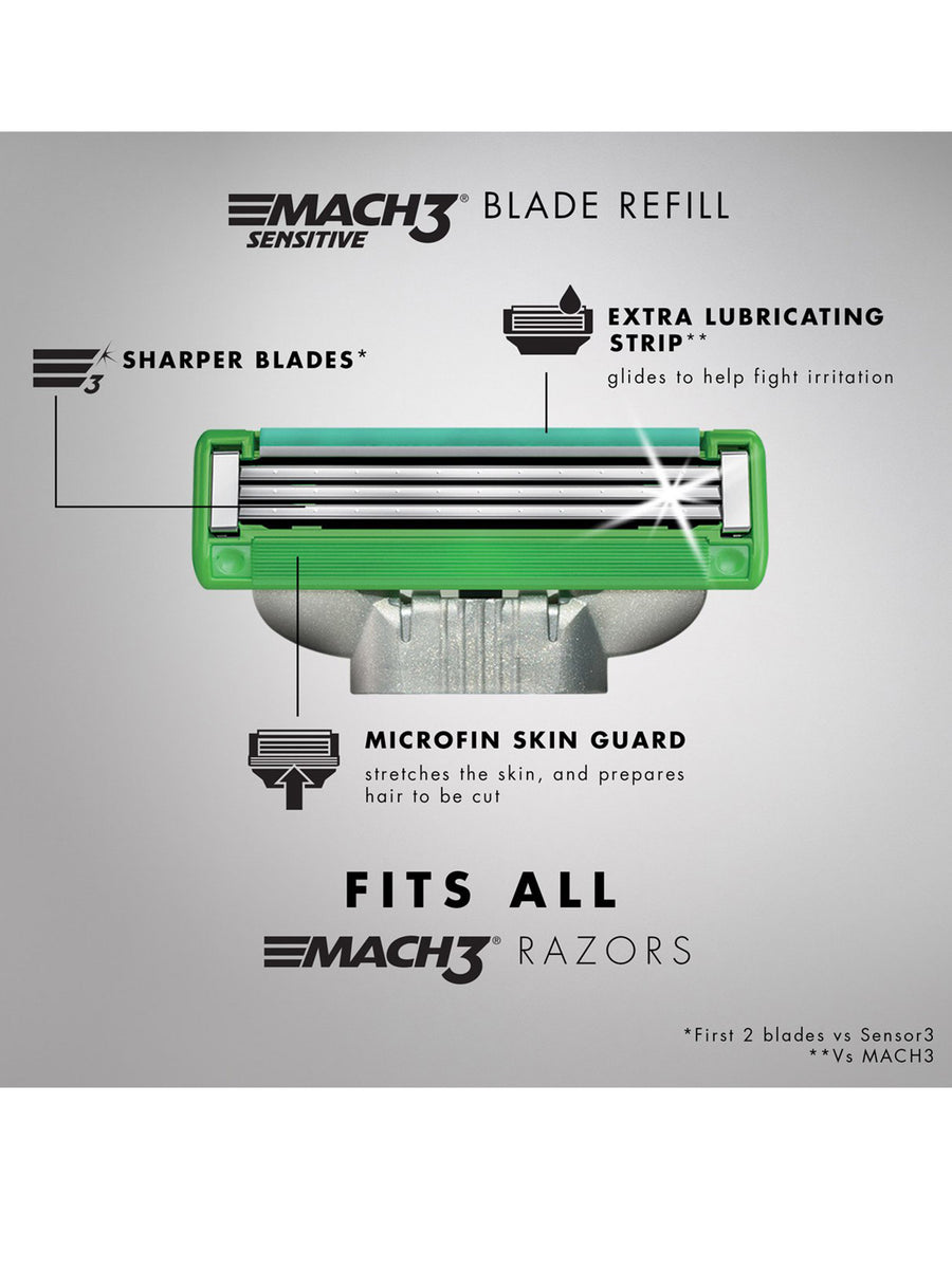 GILLETTE MACH3 SENSITIVE CART 4'S – Village Grocer - Gamuda Walk